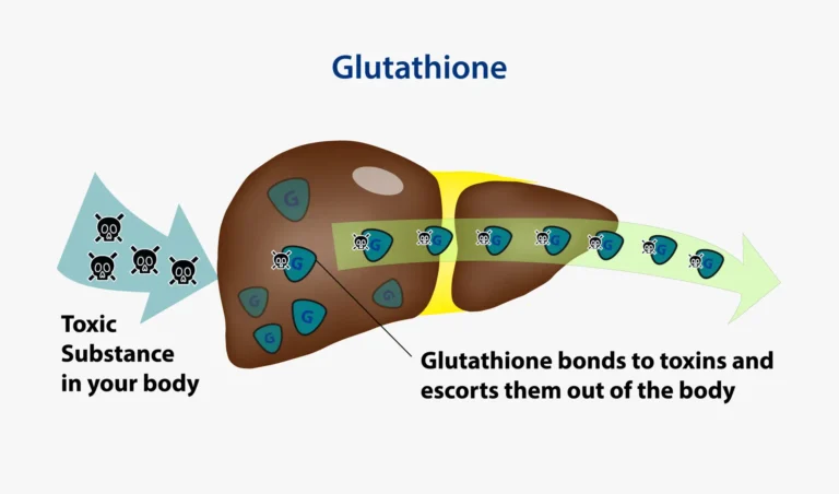 Glutationul – antioxidantul principal al organismului și protectorul ficatului, creierului și sistemului imunitar