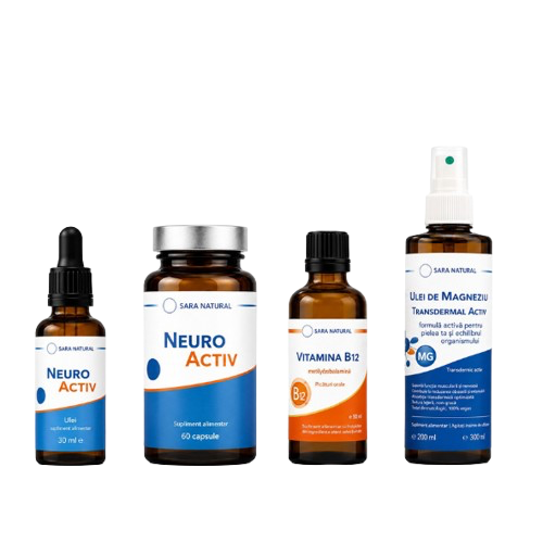 Pachetul Neuro Activ - Susținere complexă pentru funcția nervoasă periferică